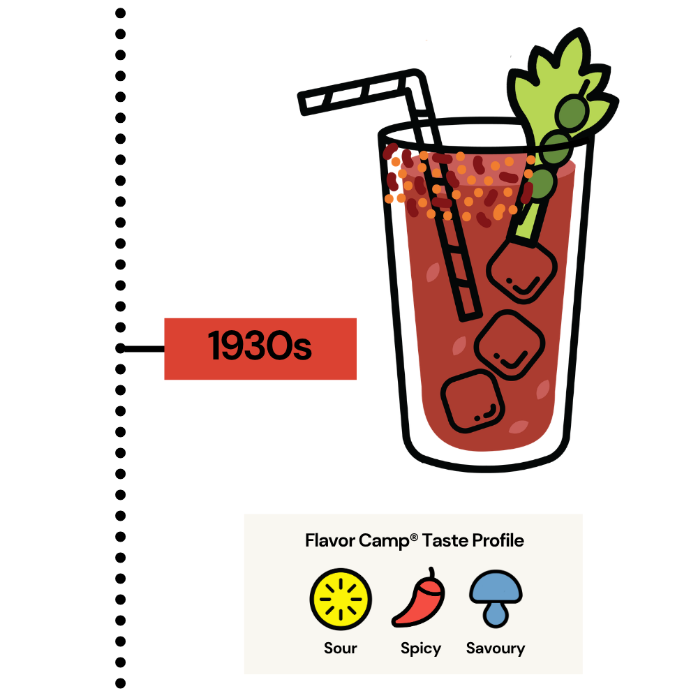 Bloody Mary cocktail