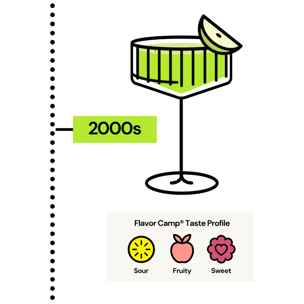 Appletini cocktail