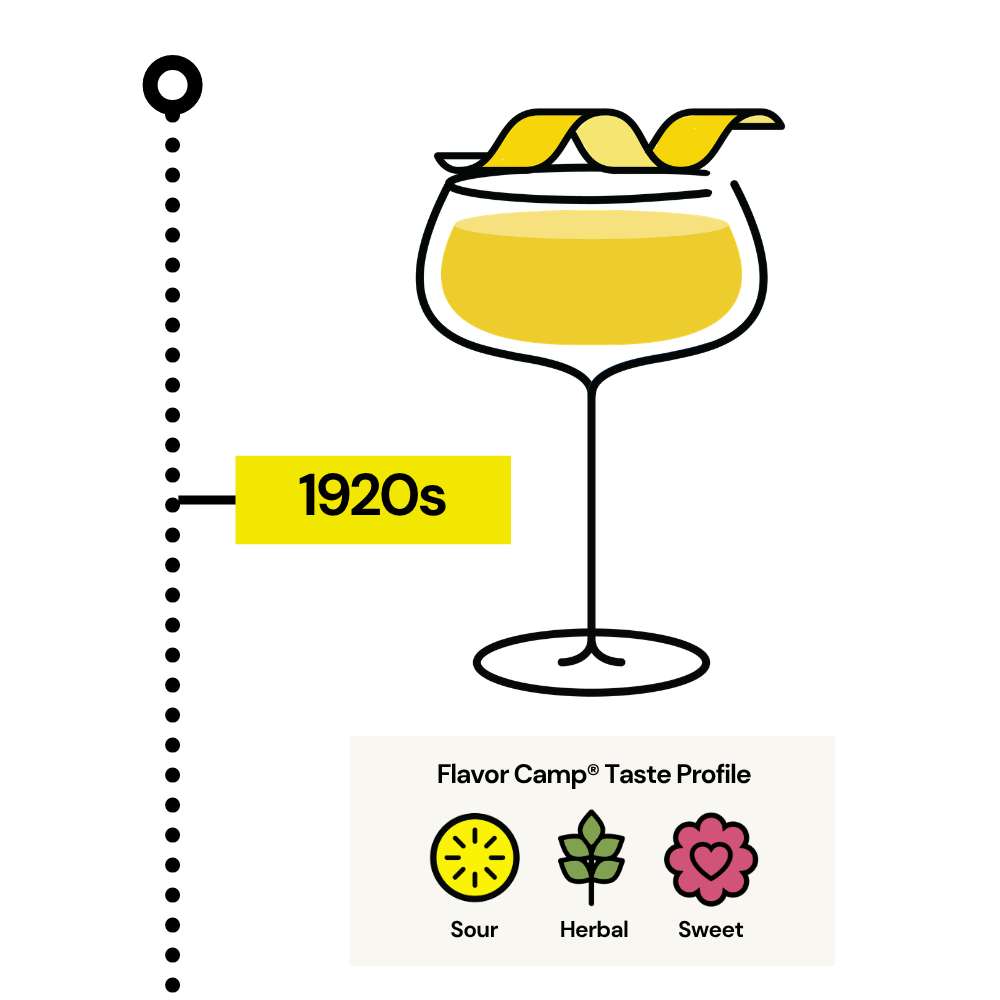 Bee’s Knees cocktail