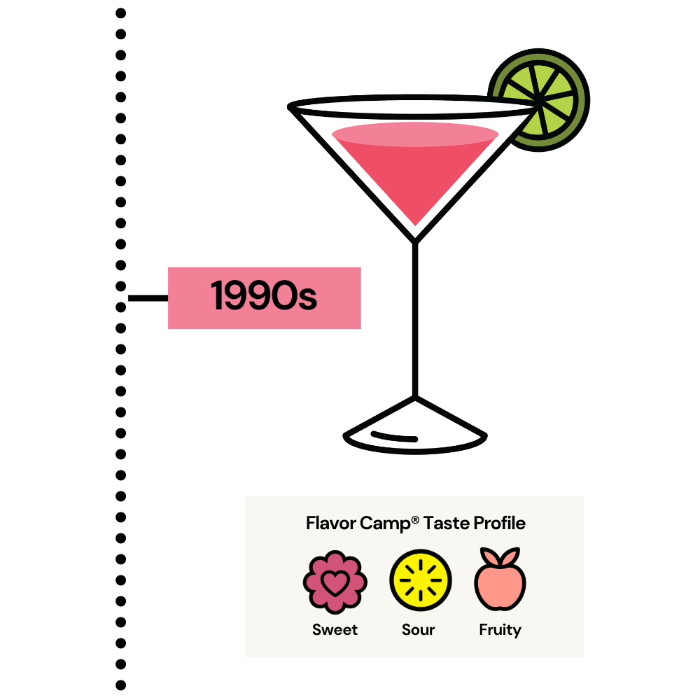 Cosmopolitan cocktail