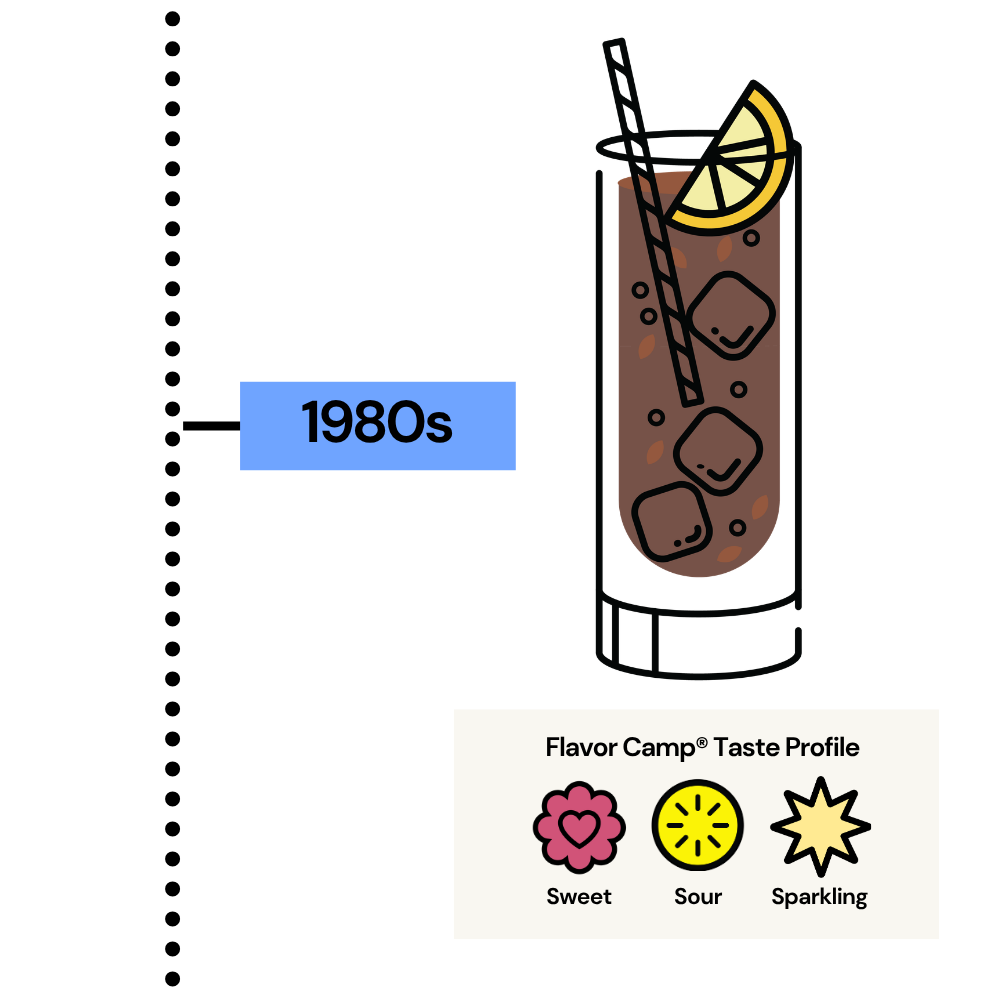 Long Island Iced Tea cocktail