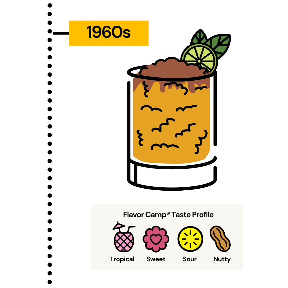 Mai Tai cocktail